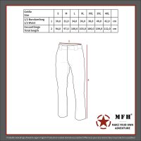 MFH Professional US Unterhose, Level II, GEN III