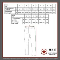 MFH BW Feldhose, nach original TL, flecktarn