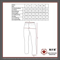 MFH US Kampfhose, BDU, Rip Stop, CCE tarn