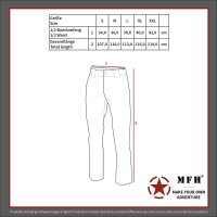 MFH Professional US Unterhose, Level I, GEN III, coyote tan